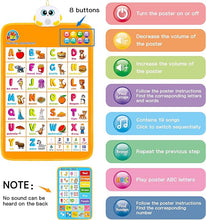 Talking ABC Interactive Alphabet Poster - EKT3203
